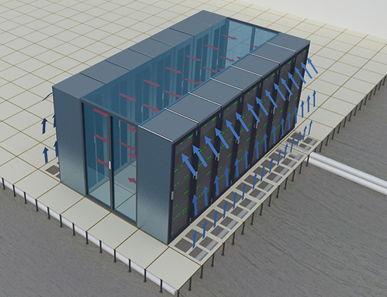 屏蔽機(jī)房模擬圖 屏蔽機(jī)房模擬圖